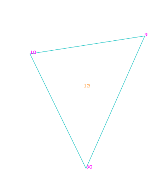 ABAQUS 单元-节点排布顺序解析（重点讲解分析方法）的图3